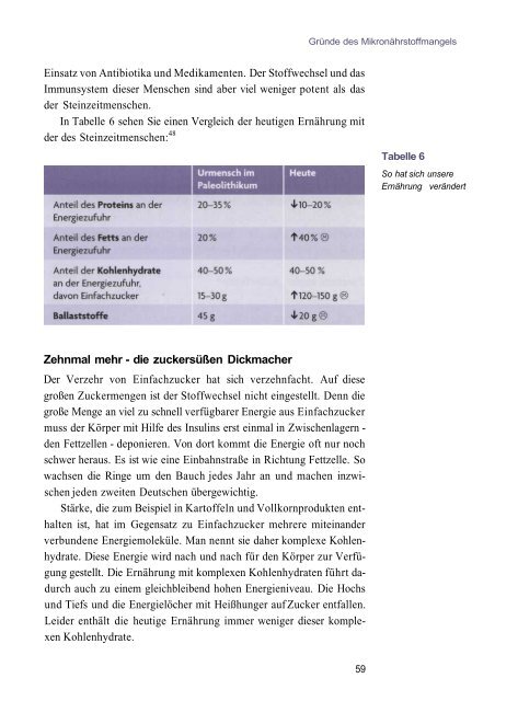 Leseprobe - Risikofaktor Vitaminmangel - Vital Academy