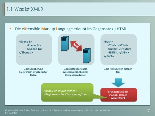 Die Bestellposition in der XML-Schema - Tobias Steimer