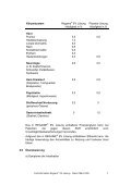 Aciclovir 