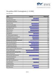 Liste der größten im BWE gemeldeten Betreiber (pdf, 83 KB)