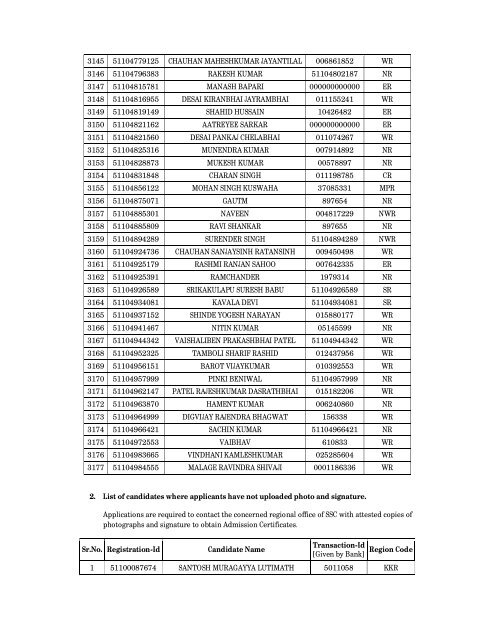 Details of incomplete on-line applications of Multi Tasking Staff - SSC