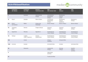 Schriftklassifikation - Mediencommunity.de