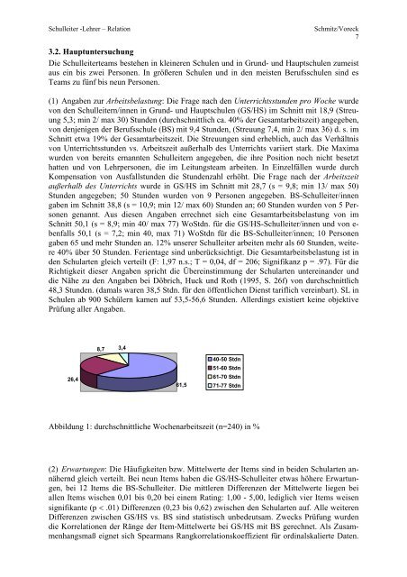 Schulleiter - Technische Universität München