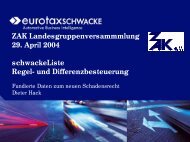 schwackeListe – Differenz- und Regelbesteuerung - ZAK eV