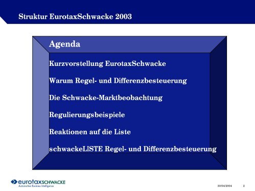 schwackeListe – Differenz- und Regelbesteuerung - ZAK eV