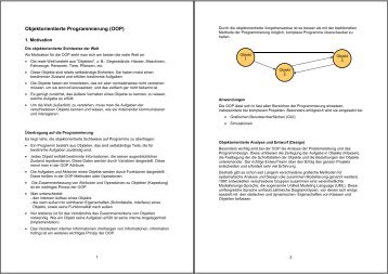 Objektorientierte Programmierung (OOP)