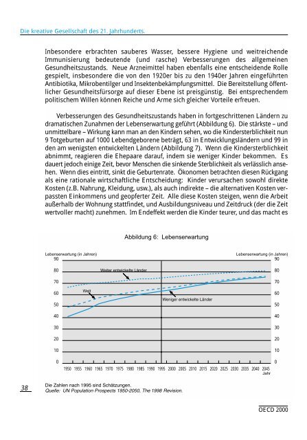 Die kreative Gesellschaft des 21. Jahrhunderts - OECD Online ...