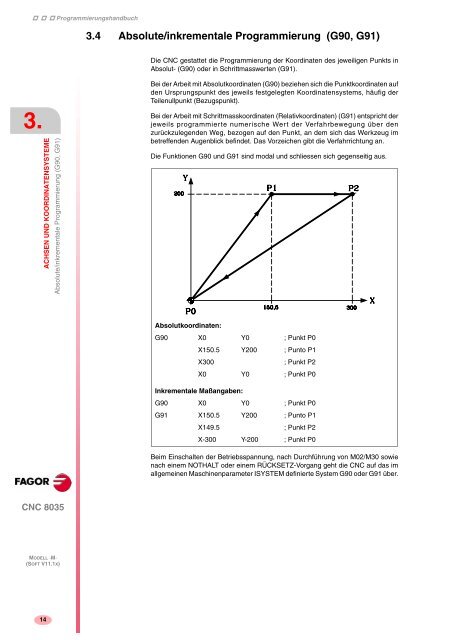 9. - FAGOR AUTOMATION Schweiz