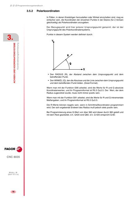 9. - FAGOR AUTOMATION Schweiz