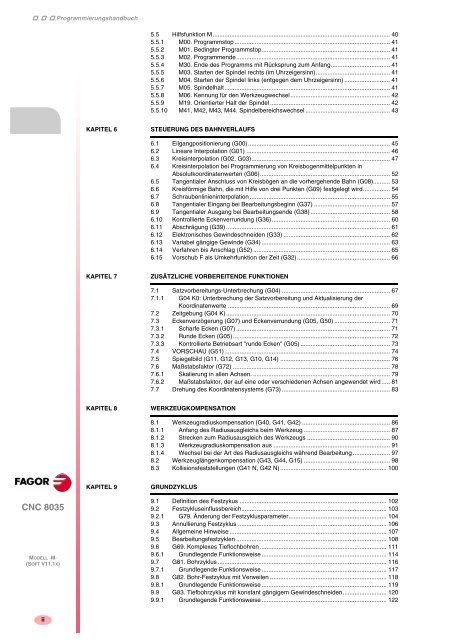 9. - FAGOR AUTOMATION Schweiz