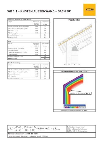 Knoten Außenwand 30 cm + 20 cm YTONG Multipor