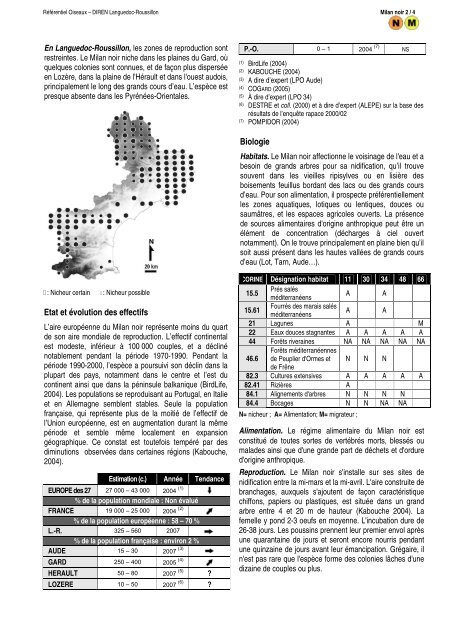 ANNEXES - DREAL Languedoc-Roussillon