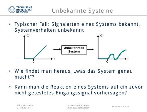 Prozessidentifikation mit Sprungantworten