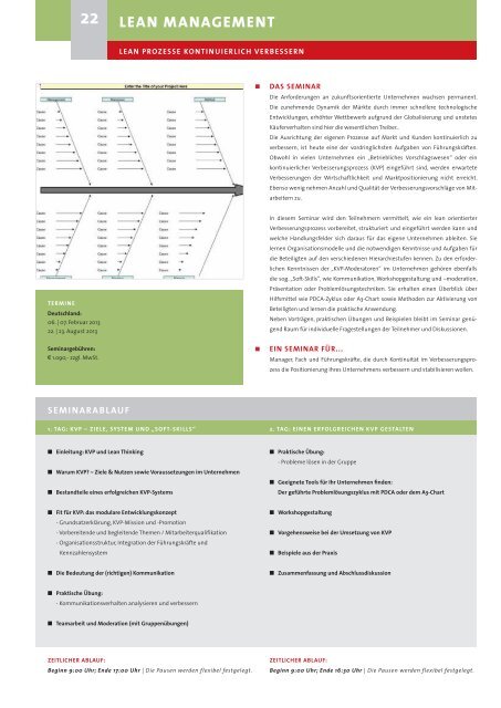 Seminarprogramm 2013. - Lean Management Institut