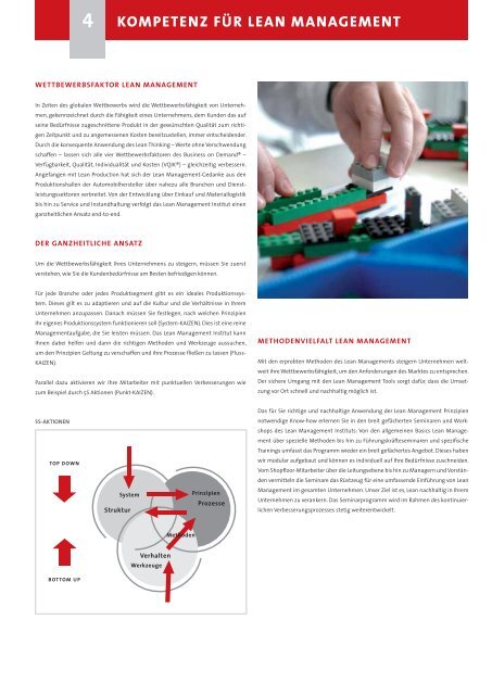 Seminarprogramm 2013. - Lean Management Institut