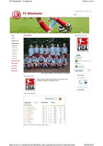 Saison 2009/2010 - FV Ettenheim