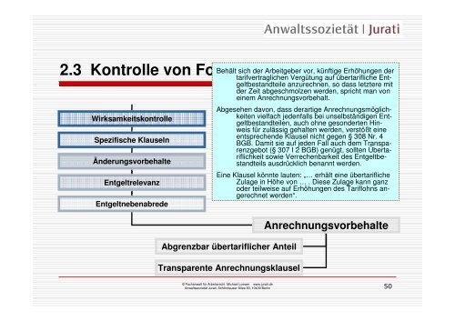 2.3 Kontrolle von Formulararbeitsverträgen - Anwaltssozietät Jurati