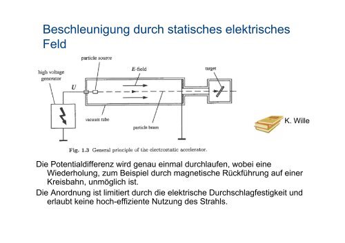 Skript zur Vorlesung 2 - Helmholtz-Zentrum Dresden-Rossendorf