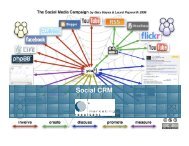Social CRM - Marketing Resultant GmbH