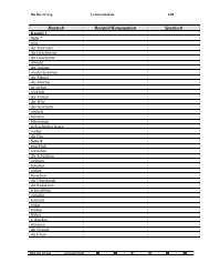 Deutsch Beispiel/Konjugation Spanisch