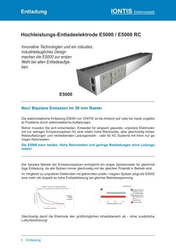 iontis - ROTO SWISS TECH AG
