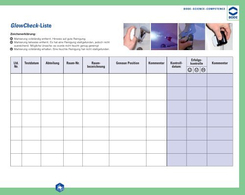 GlowCheck - BODE Chemie