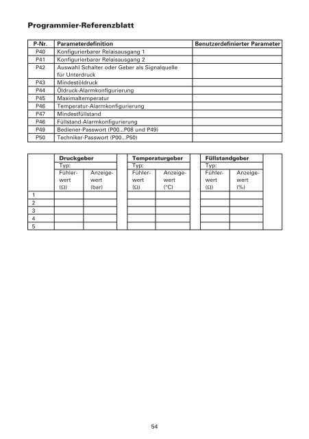 Installations- und Bedienungshandbuch GEN-AUTO FP - Crompton ...