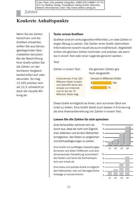 Die perfekte Infografik - FinanzBuch Verlag