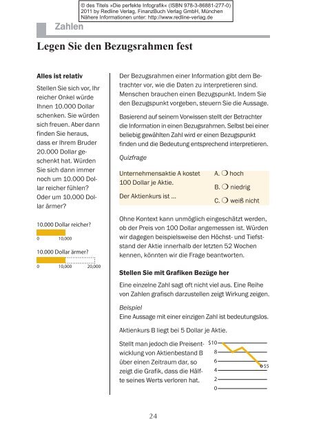 Die perfekte Infografik - FinanzBuch Verlag