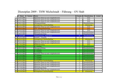 Dienstplan 2009 - THW Michelstadt – Führung – OV-Stab