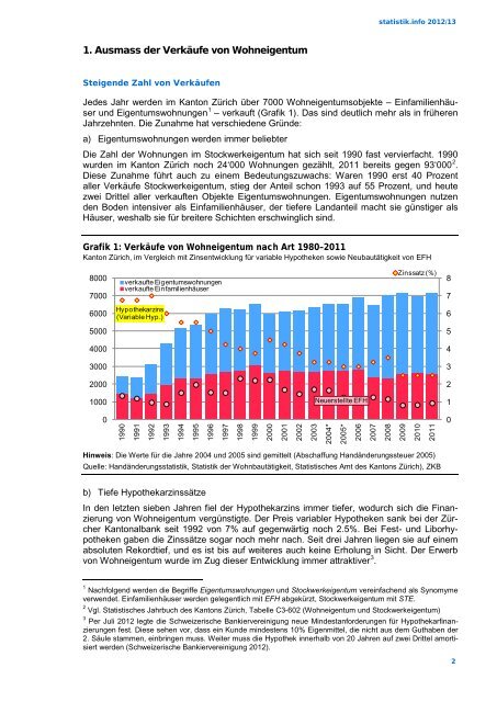 statistik.info 2012/13 - Statistisches Amt - Kanton Zürich