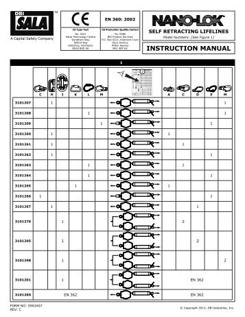INSTRUCTION MANUAL - OS Safetycenter