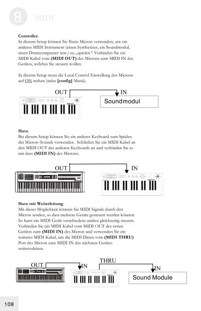 Micron - Anleitung - PDf - Alesis