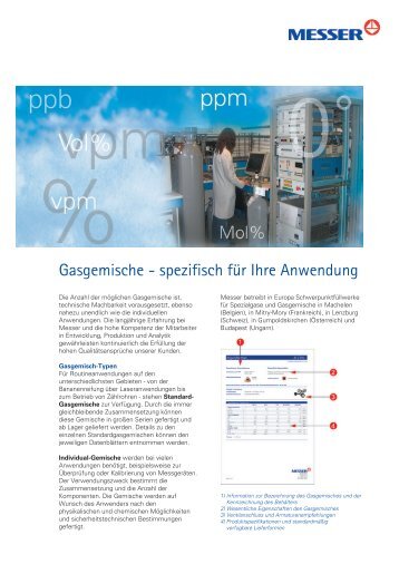 Gasgemische - spezifisch für Ihre Anwendung - Messer Austria GmbH
