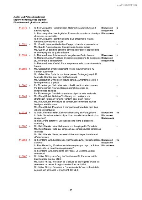 Motions, postulats et interpellations prêts à être tra - Schweizer ...