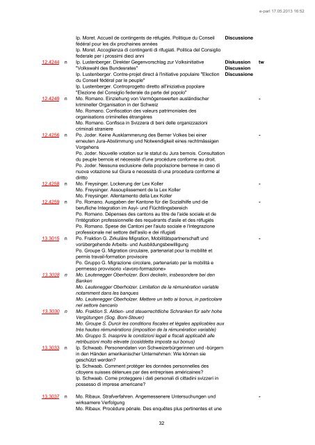 Motions, postulats et interpellations prêts à être tra - Schweizer ...