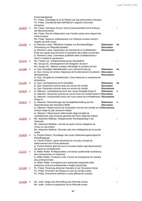 Motions, postulats et interpellations prêts à être tra - Schweizer ...