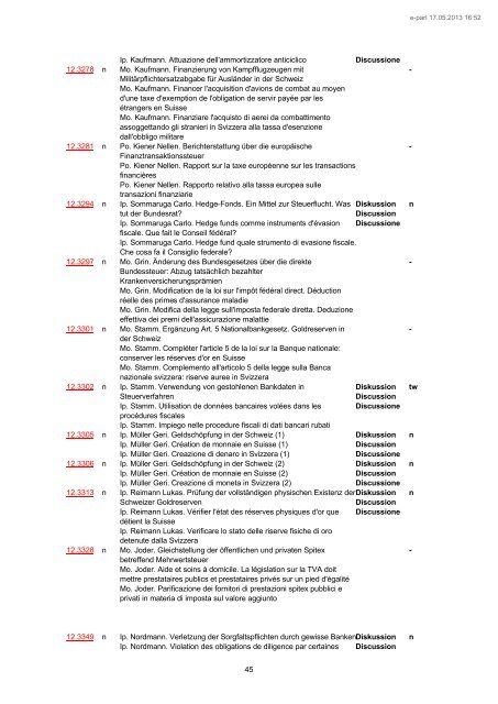 Motions, postulats et interpellations prêts à être tra - Schweizer ...