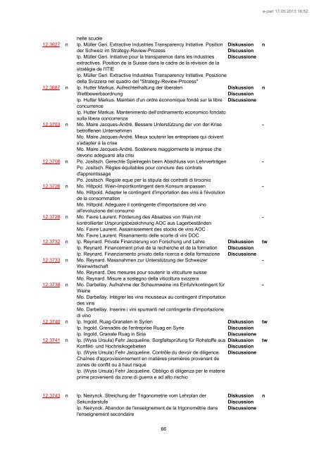 Motions, postulats et interpellations prêts à être tra - Schweizer ...