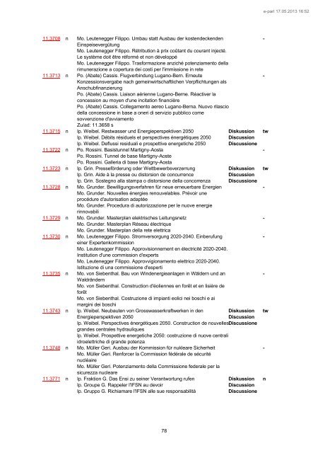 Motions, postulats et interpellations prêts à être tra - Schweizer ...