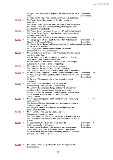 Motions, postulats et interpellations prêts à être tra - Schweizer ...