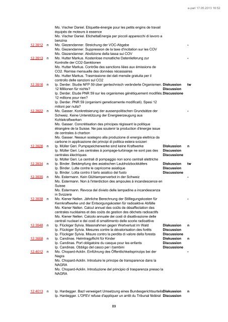 Motions, postulats et interpellations prêts à être tra - Schweizer ...