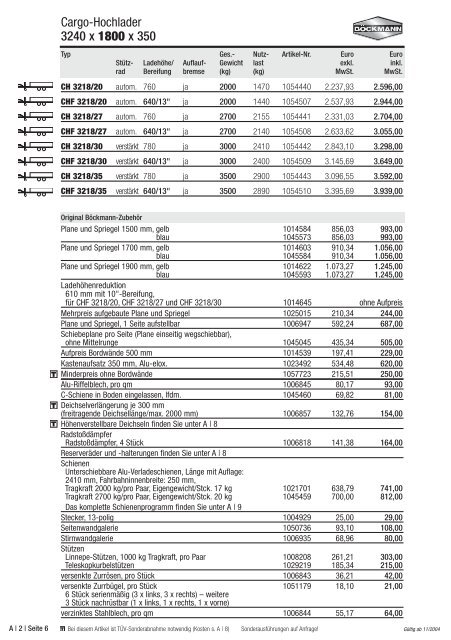 Böckmann Pdf - Autoservice ROWA GmbH