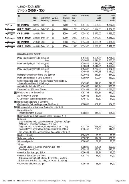 Böckmann Pdf - Autoservice ROWA GmbH