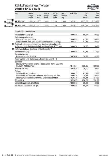 Böckmann Pdf - Autoservice ROWA GmbH