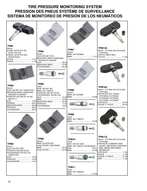 Tire Pressure Monitoring System Système de surveillance de la ...