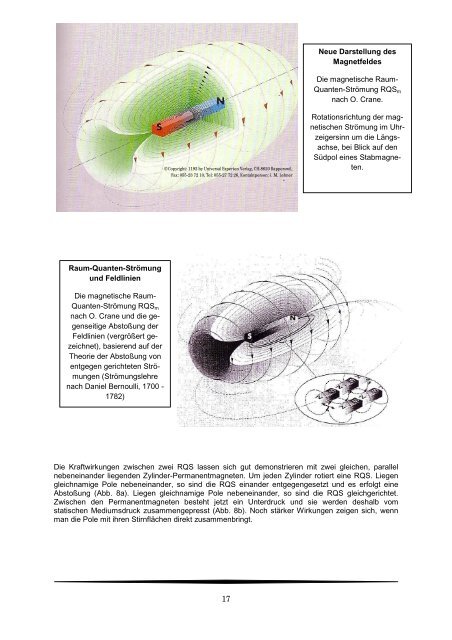 Zentraler Oszillator und Raum-Quanten-Medium - Supernova ...