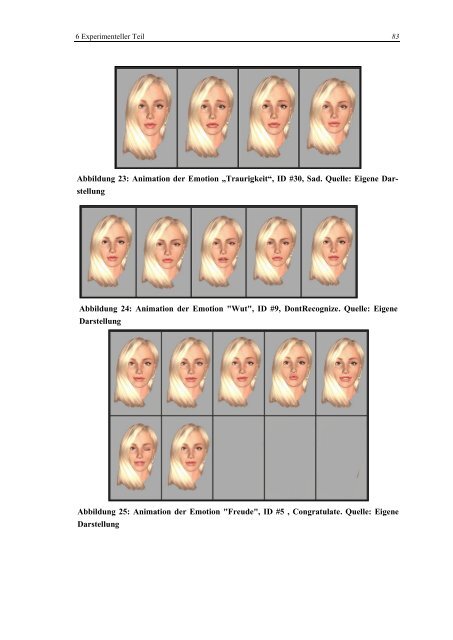 Einfluss Emotionaler Intelligenz als Trait und der Big Five ...