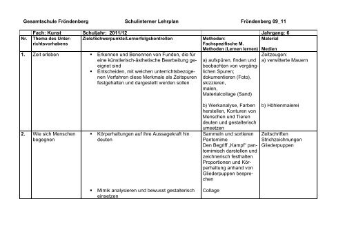 Ku_ Jg 6.pdf - Gesamtschule Fröndenberg