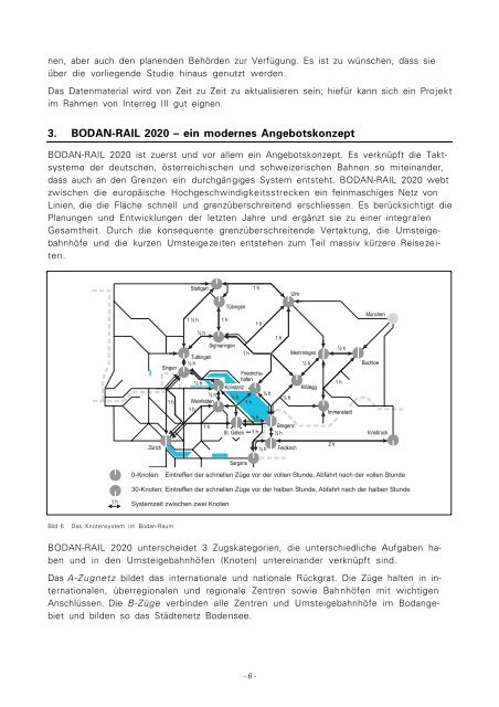 Kurzfassung Studie BODAN-RAIL 2020 - Vorarlberg